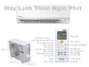 Treo-tuong-Panasonic-CU-CS-RU24CKH-8-inverter.png